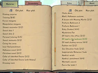 Innocent Witches Miscellaneous Collection [part 02] + Innocent Witches Download